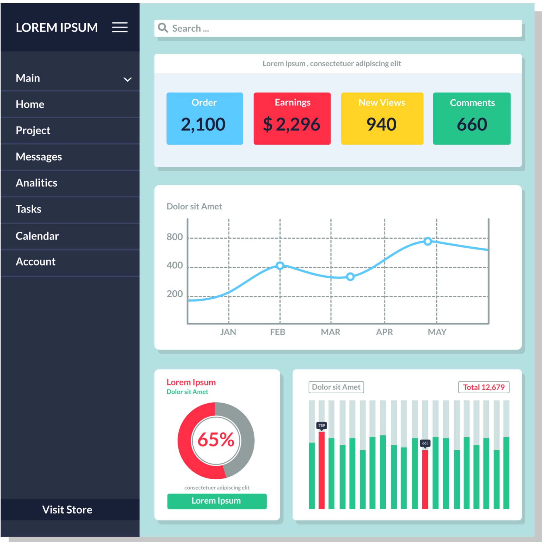 Aperçu du projet E-commerce website